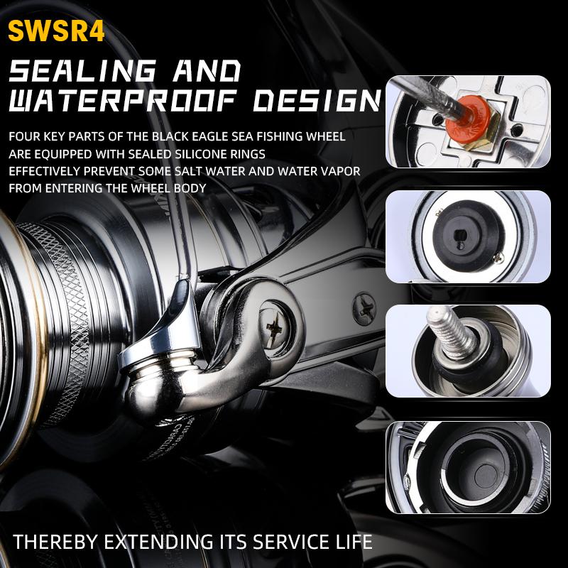 Spinning Reel for Sea Fishing with A Seawater-proof Seal Design Lure Reel Route 5+1BB Stainless Steel Bearings Drive System 5.2:1 15Kg Maximum Power