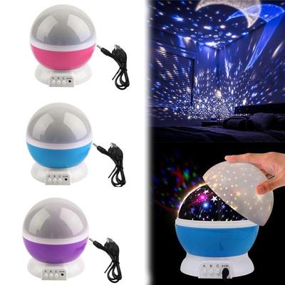 נורות לד – מנורות לילה עם תאורת לד