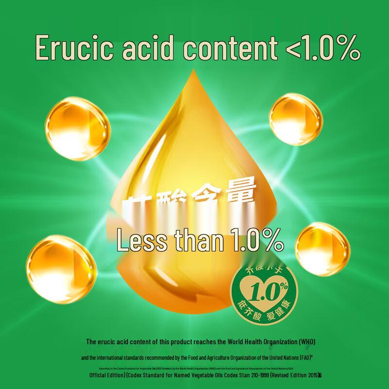 Luhua Low Erucic Acid Rapeseed Oil (2 X 2L Pack)