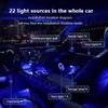 RGB 22in1 Car Interior Acrylic Car Ambient Lights For BMW E46 E90 E39 E60 E36 E30 E70 E91 E92 E93 Car  Accessories