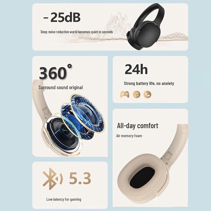 Lilang Active Noise Cancelling Wireless Headphones