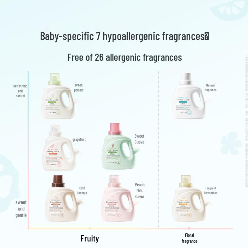 WICKLE Baby & Children's Enzyme Antibacterial Laundry Detergent