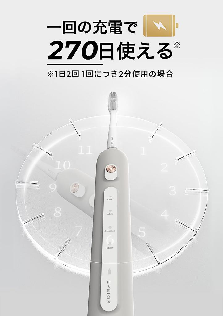 Recomendado por Epeios OKare PRO Sonic Eléctrico Incluye 2 Cepillos de Repuesto 270 Días de Rápido IPX7 Memoria y Hace un Gran Regalo Cepillo de Dientes para Dentistas,