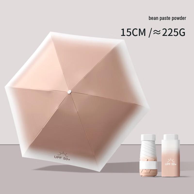 

Easily Mini Automatic Gradient UV Protection Umbrella