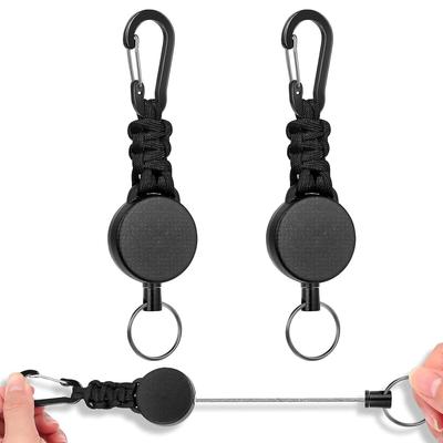 Πορτοφόλια για κέρματα, σφικτήρες για χαρτονομίσματα, μπρελόκ – Μπρελόκ