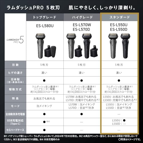 Rasoir électrique 5 lames Panasonic Lamdash PRO pour hommes, Lamdash AI⁺ ES-L550D-K, Noir