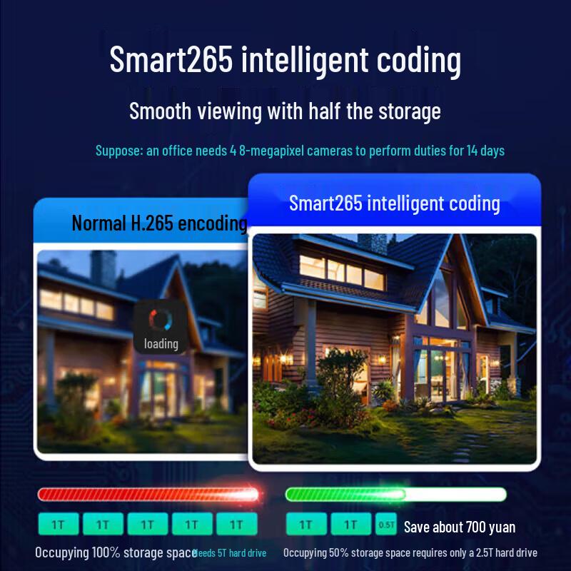 

HIKVISION DS-8864N-R8 64-Channel 8-Bay 4K NVR