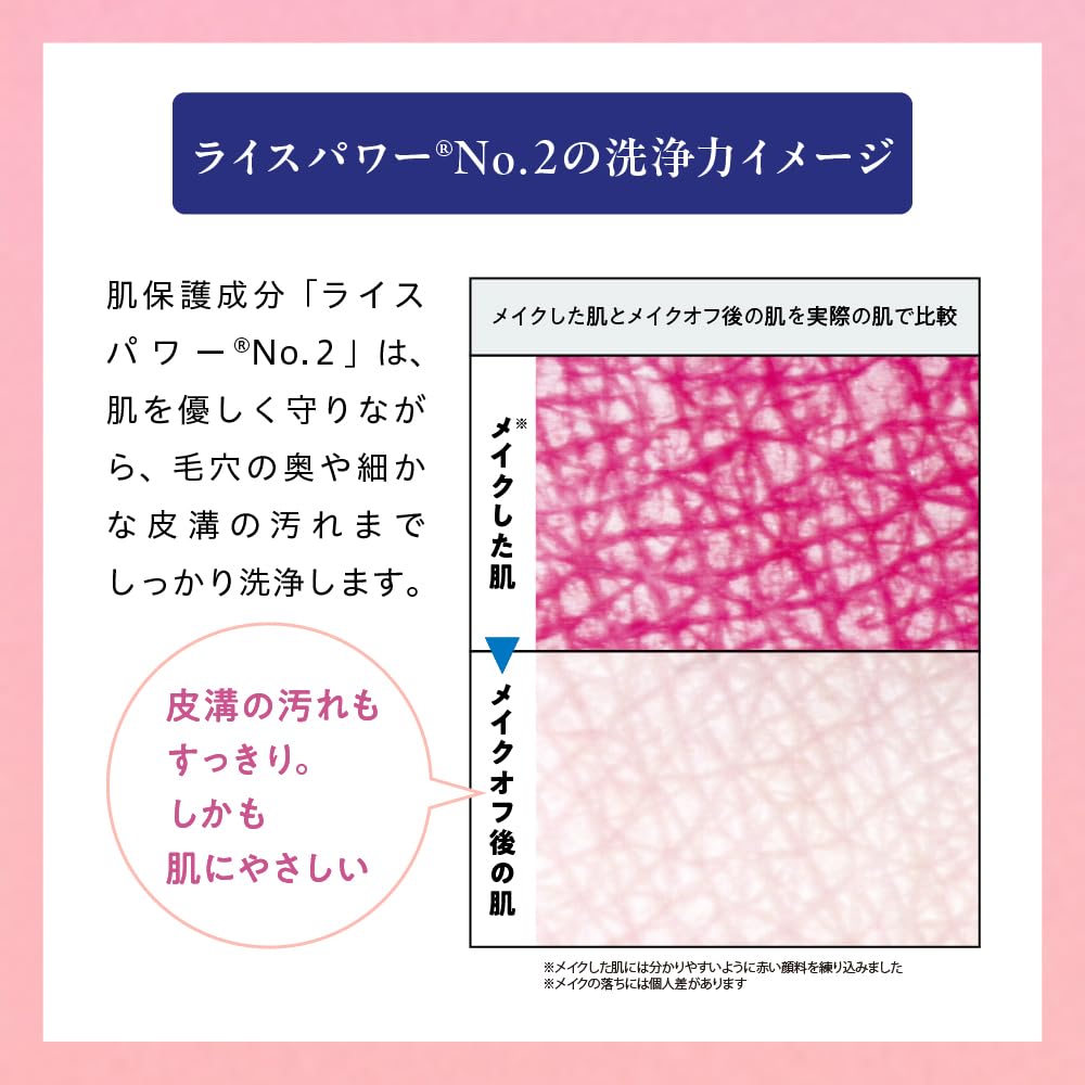 Rice Force Official Cleansing Water Power 2 Makeup (200ml / Approx. 2-Month Supply) [Rice No. Remover, Wipe-Off, Time-Saving, Moisturizing]