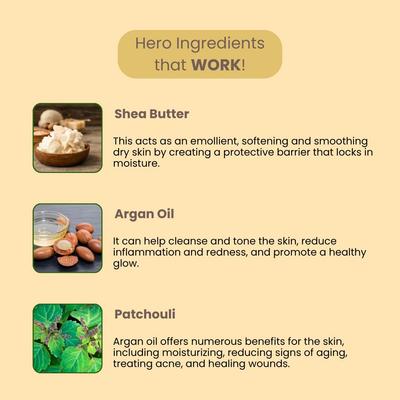 Aromablush - Glowing Argan Bliss Body Lotion | Argan Oil, Shea Butter, Patchouli, Vitamin E | Deep Hydration & Anti-Aging | Fast Absorbing | For