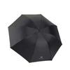 Dual-Use UV Protection Automatic Umbrella - Sunshade & Rain Shield with Customizable Advertising Options