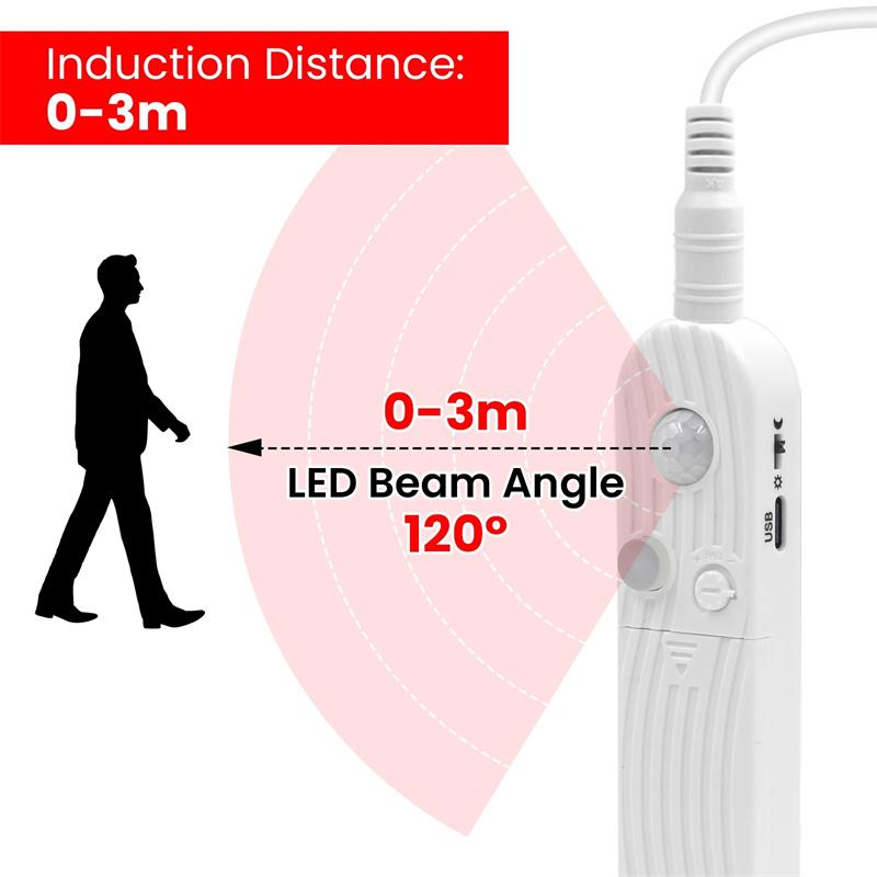 BMW 8MM COB Led Strip 5V With Motion Sensor Flexible LED Tape Battery Powered 320LEDs/M Induction Night Light For Stair Kitchen