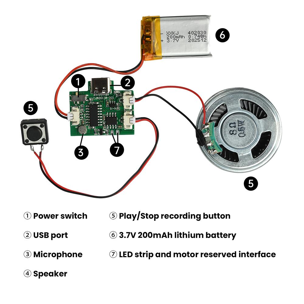 Rechargeable Voice Recorder Playback Module 8M Capacity Type-C Port DIY Pop-up Book Greeting Card Fridge Magnet Craft Decoration