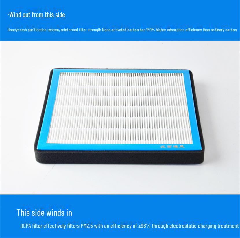 Aromatherapy N95 Anti-Smog Fragrance Air Filter Element for PM2.5, Compatible with Geometry A & C