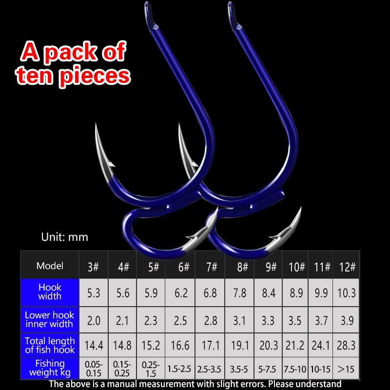 10Pcs/Lot High-Carbon Steel Two Strength Tip Sharp Fighting Fishing Hook With Barbed Fish Gear For Sea Fishing Double Hook