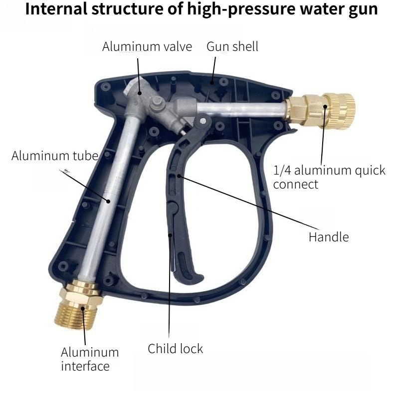 Nozzle Union Nozzle Car Washing Gun High Pressure Car Wash Water Gun Aluminum Core Quick Insertion FiveColor Fan Shaped