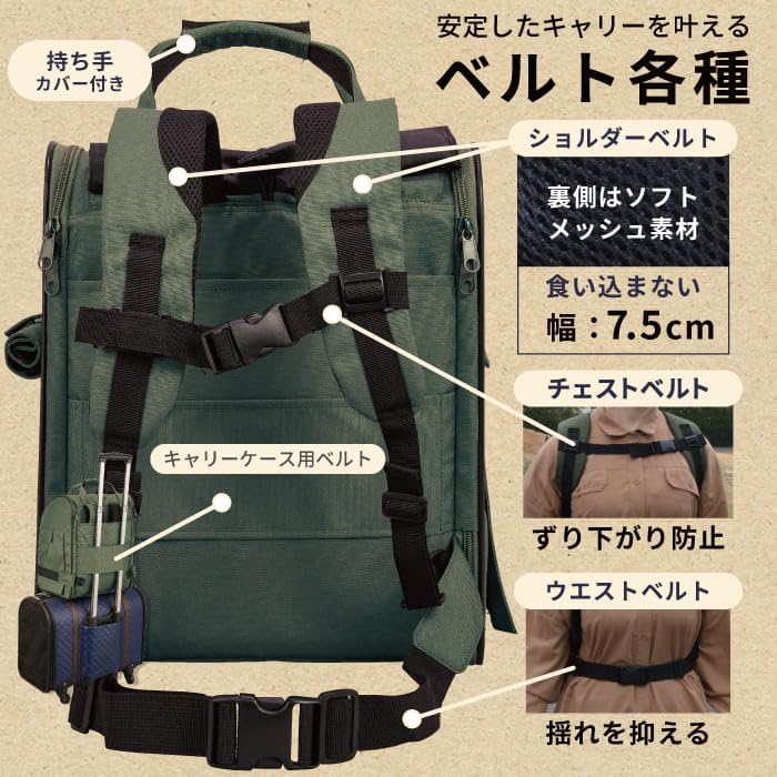 Pompolis Lightweight Backpack Carrier for Dogs and with Mesh Windows on All Four Sides for and a Pocket for Accessing Your Pet While the Windows Are