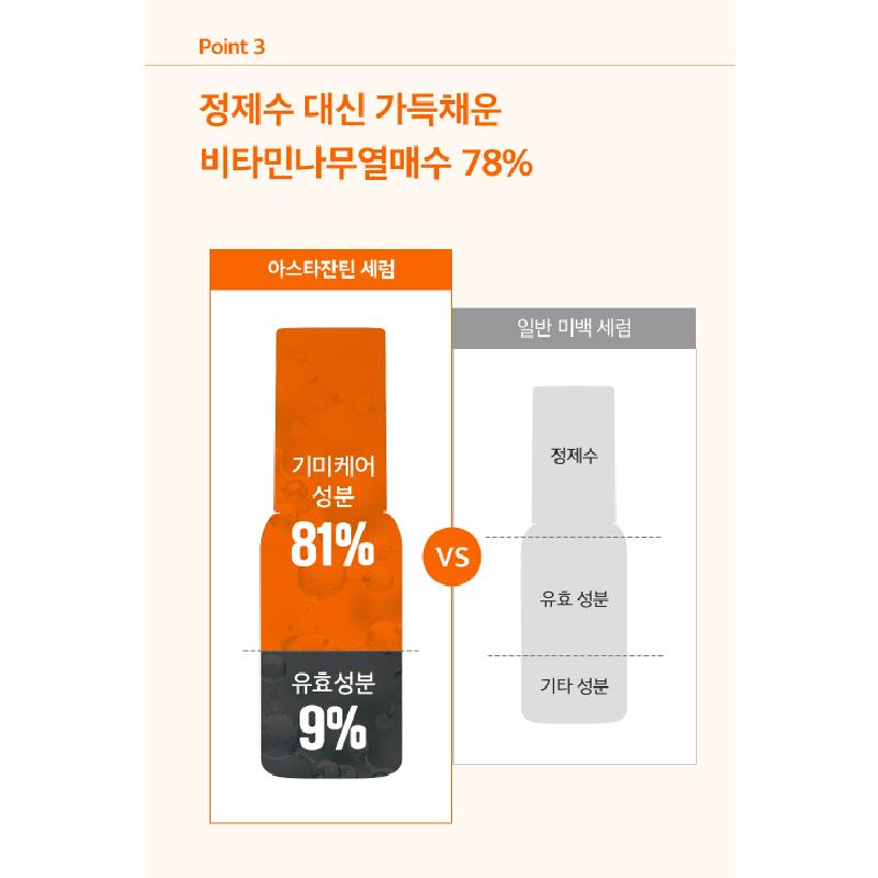 Sungboon Editor Active Marine Astaxanthin Capsule Serum 80ml