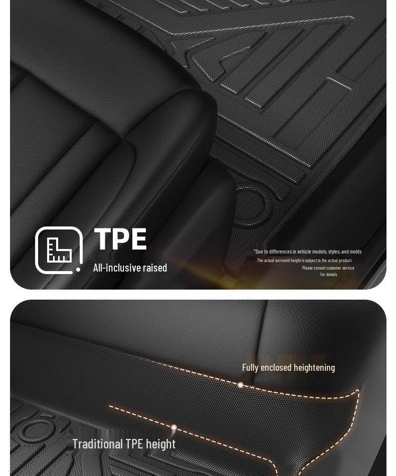 Modern Floor Mats 15-19 IX26 TPE Vehicle-Specific Anti-Slip Texture