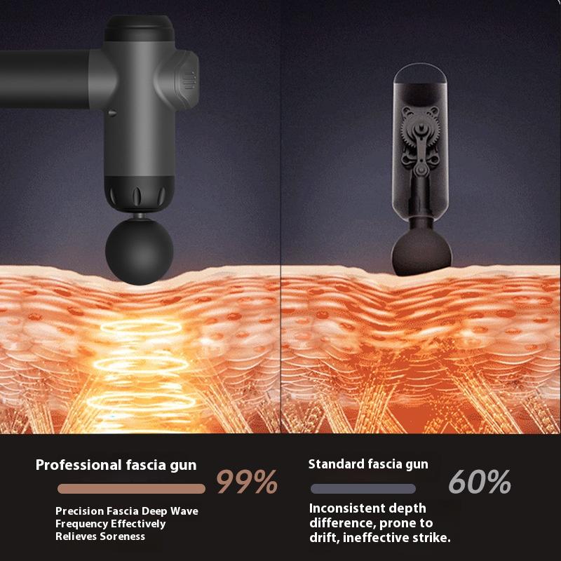 Massage Gun, Muscle Percussion Massager , Quiet Hand Massager, with LCD Touchscreen