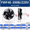 Electronice și climatizare – Ventilatoare