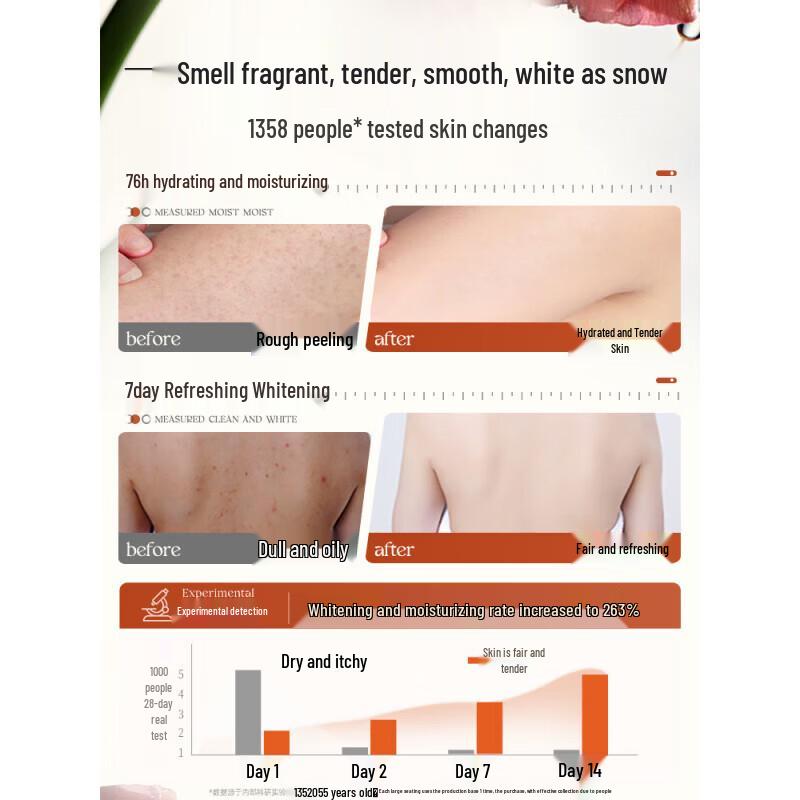 RUYI Garden Jasmine Floral Shower Gel 500ml