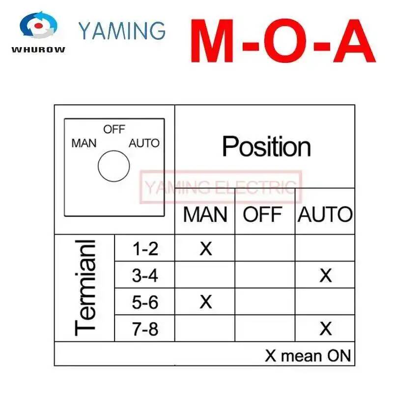 rotary cam switch 660V 20A Electric 8 Terminals LW26-20/2 LW28-20 YMW26 Series Silver Contact Rotary Changeover Cam Switch