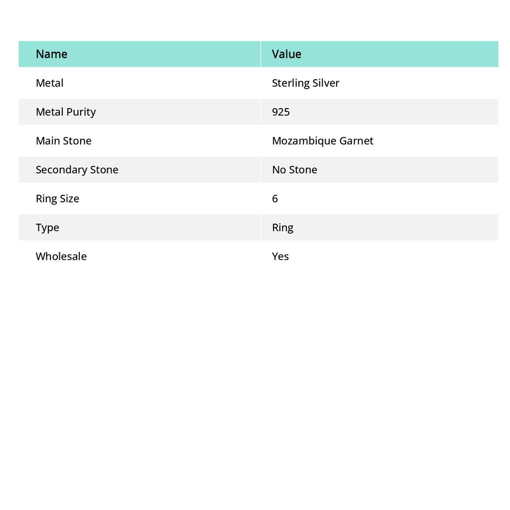 Natural Mozambique Garnet Gemstone 925 Sterling Silver Jewelry Ring Size 6 Q5f92