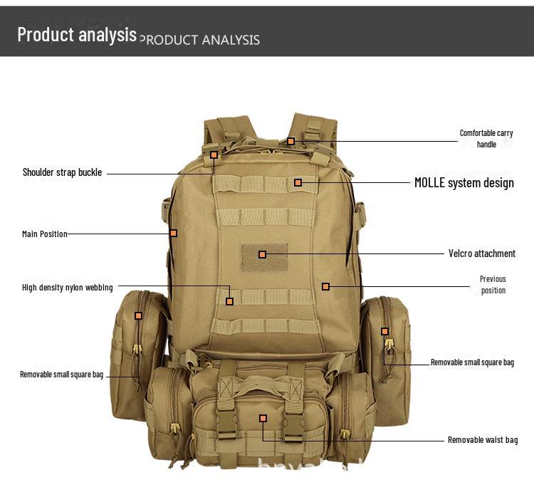 Yakoda Large Capacity Tactical Backpack for Outdoor Camping, Hiking, and Picnics - Wear-Resistant for Men and Women