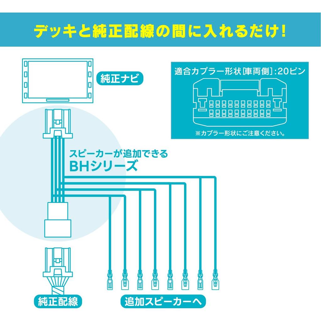 Beat-Sonic Kabel pro demontáž reproduktoru pro originální navigaci Nissan BH13