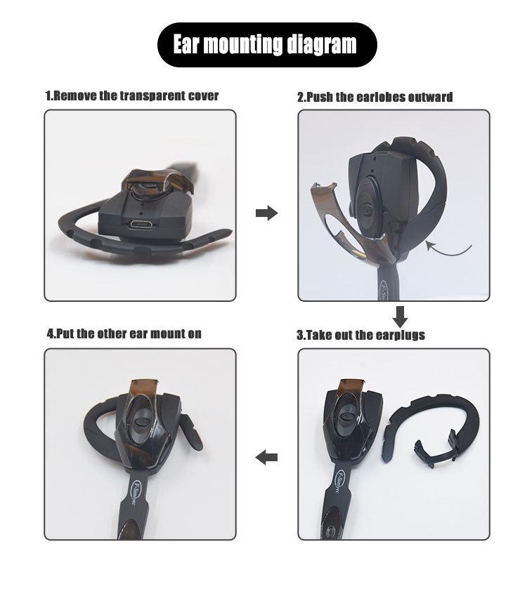 Furui Ming F-SL001A Bluetooth-Headset: Business-Stil In-Ear zum Autofahren