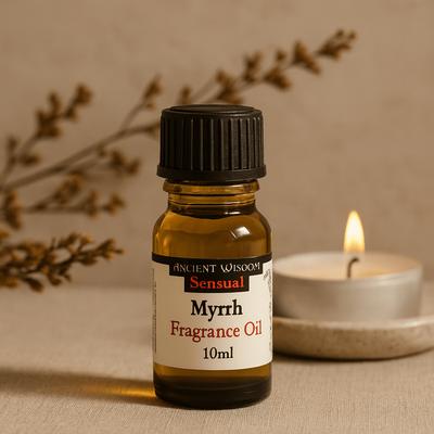 Perfumería – Aceites esenciales