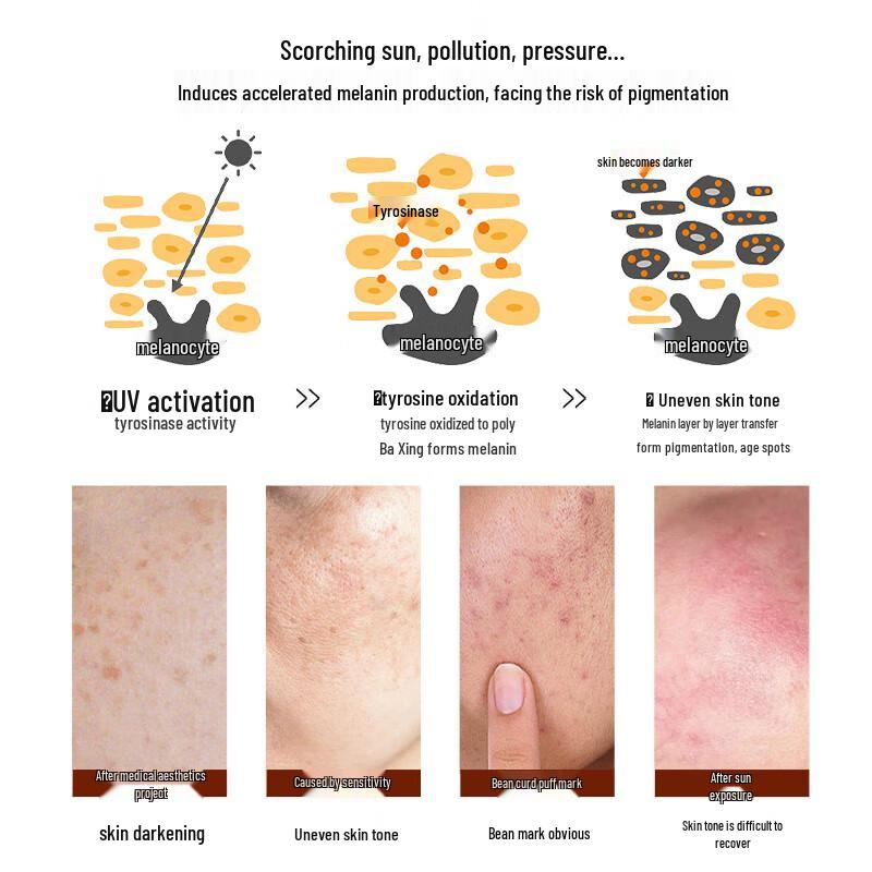 Pofayan Tranexamic Acid Whitening & Spot-Fading Essence