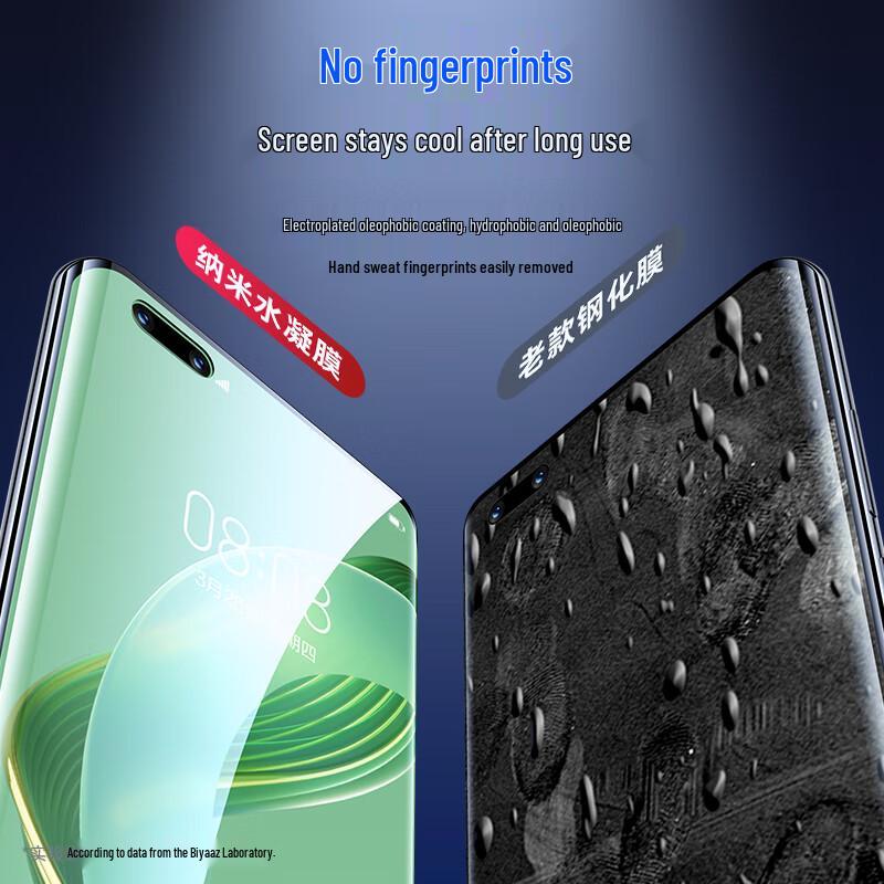 BIAYI Hydrogel Screen Protector for Huawei Nova 10 Pro/11 Pro/Ultra (2-Pack)
