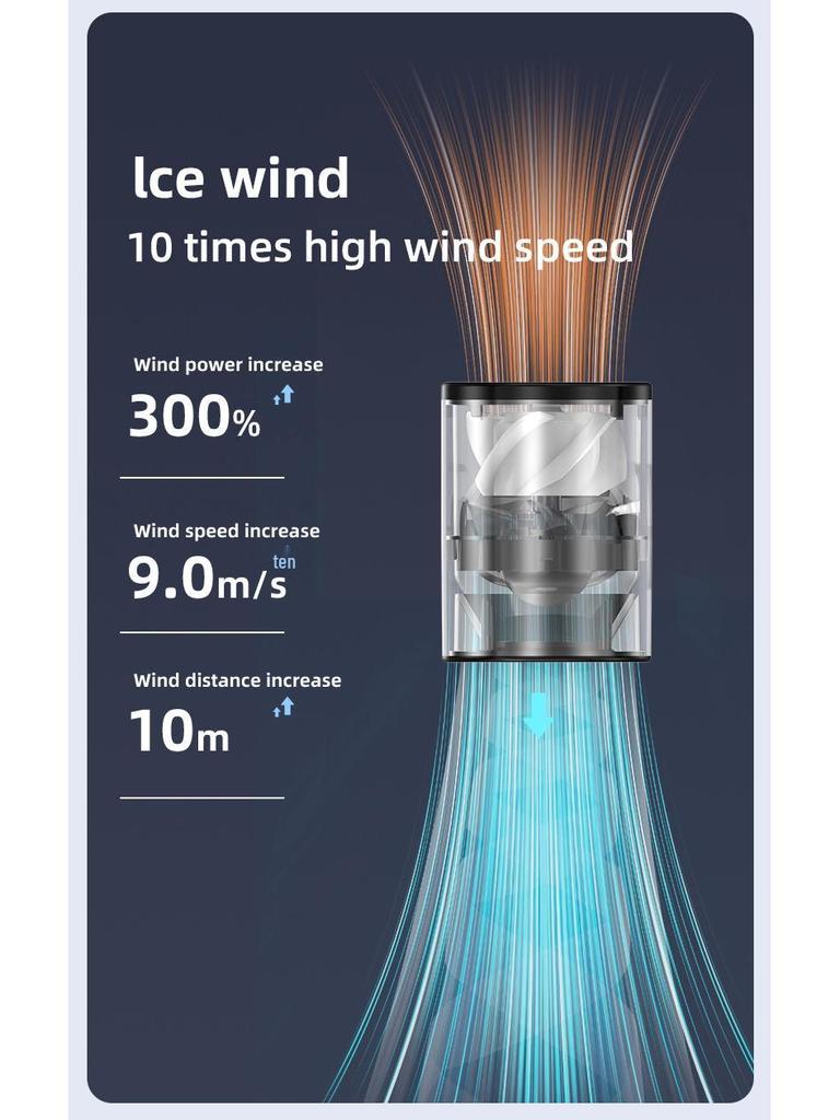 CrossN610 Handheld Neck-Hanging High-Speed Brushless Mini Fan with Large Wind Power