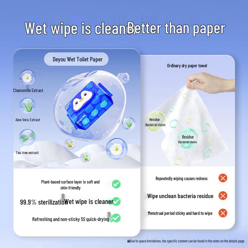DeYou Classic Penguin Flushable Wet Wipes
