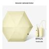 Beneunder 5-Fold Capsule UV Umbrella
