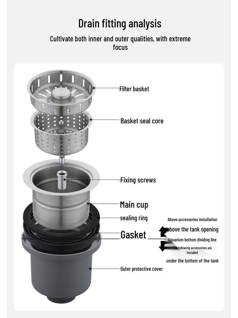 Doppelspülbecken aus Edelstahl 304 für die Küche mit Ablaufrohr und Siebkorb