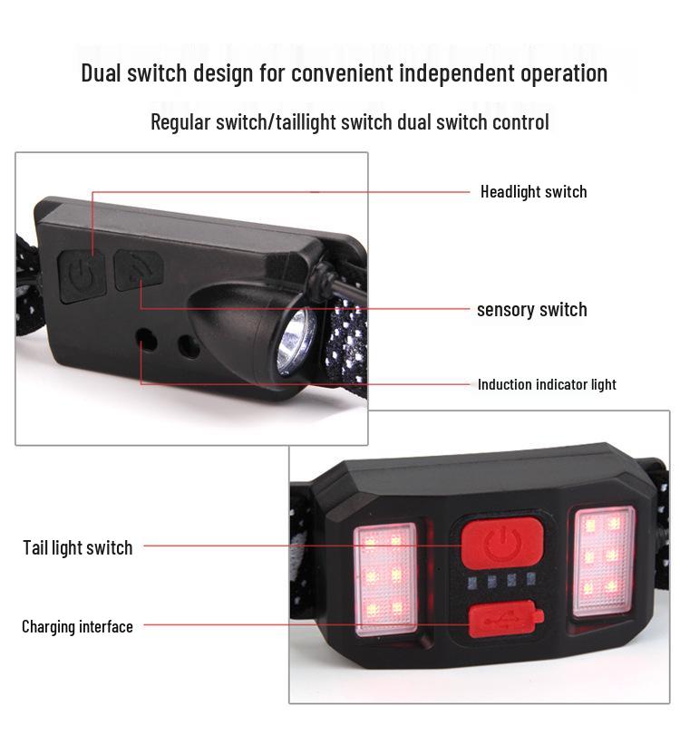 Rechargeable Motion Sensor COB Headlamp - Dual Light for Night Running, Camping, and Outdoor Use