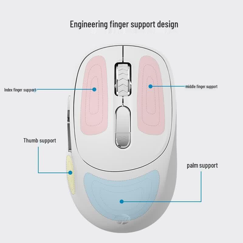HP S1500 Pro Wireless Ergonomic Silent Mouse
