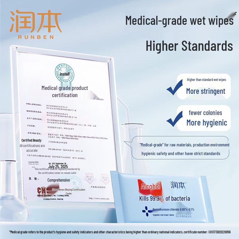 Runben Unscented Hygiene Wipes