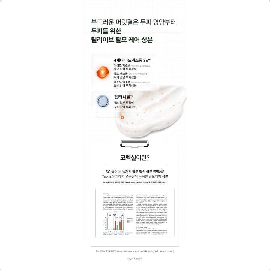 lilyeve Trattamento in Capsule di Esosomi Grow Turn 230ml Set (+50ml)