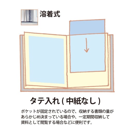 Plus File Clear File Super Economy A5 Vertical 20 Pockets FC-142EL Navy 5 Book Set
