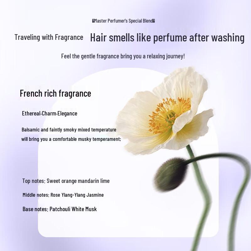 Three Magicians Portable Hair & Body Travel Set