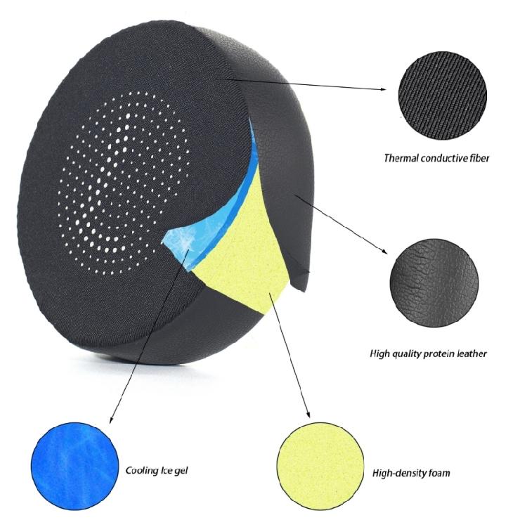 Anti Slip Cooling Ear Pads Skin Friendly Ear Cushions for Evolve 75 75+ Headphone Upgraded Accessories Washable Design