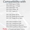 Key Fob Keyless Entry Fits for Land Rover Discovery LR2 LR4 Range Rover Evoque Sport Smart Remote Control 2011-2017 Jaguar F-Type XE XF XJ