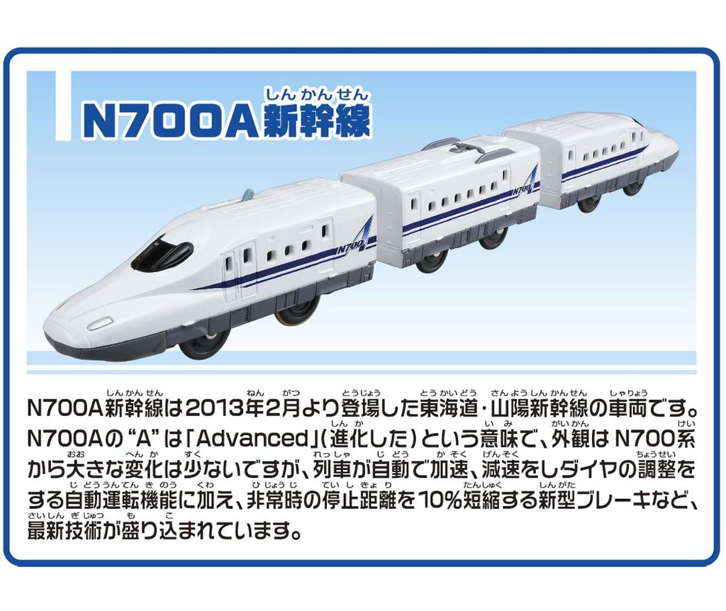 Plarail N700A Shinkansen Basisset
