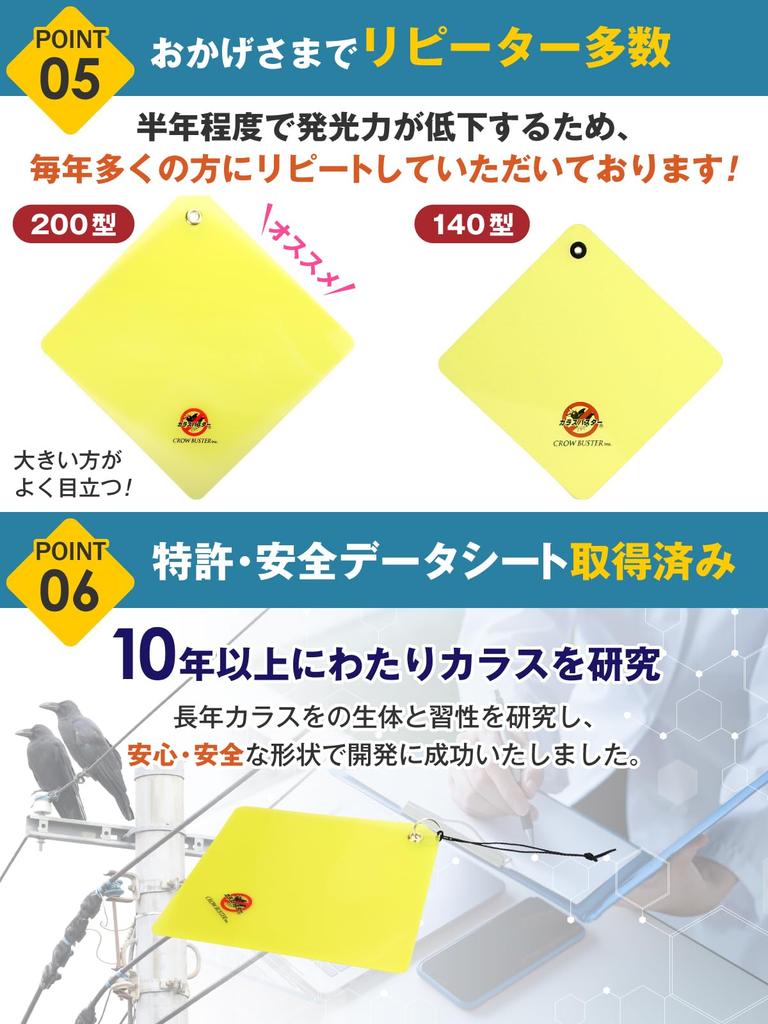 Crow Buster Crow Repellent of 10 Made in Hang it up and also effective for protecting swallow Easy to set Bird and crow Keeps crows [Set (20x20cm)]