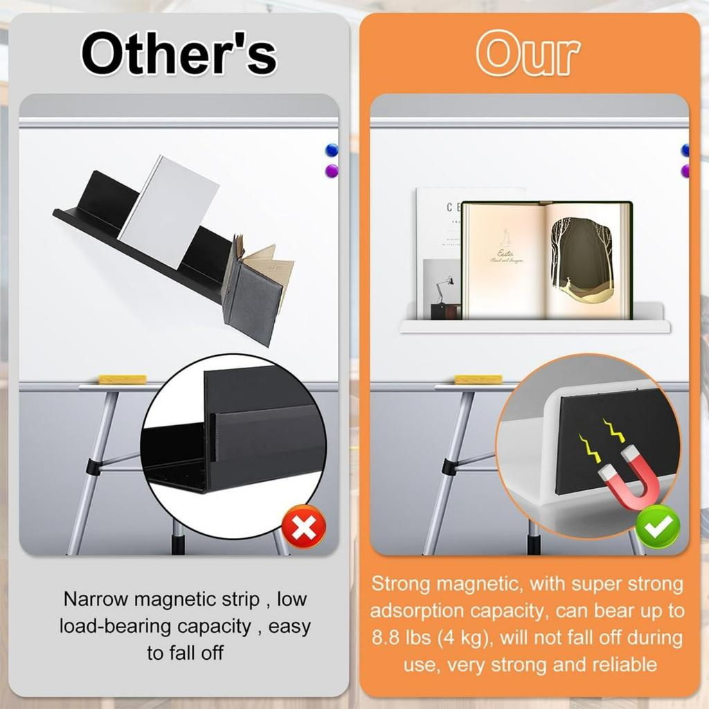 2 Pcs Magnetic Book Shelf for Whiteboard,Magnetic Shelf for Classroom,Acrylic Magnetic Book Holder,Magnetic Book Display Shelf,Magnetic Floating Book