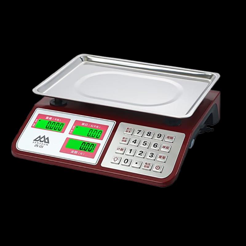 Xiangshan Digital Price Computing Scale