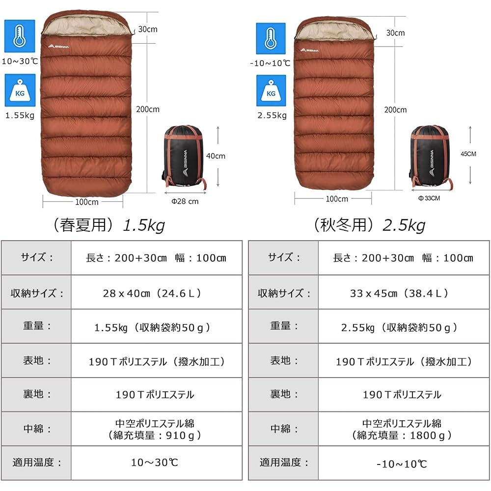 BISINNA Wide Sleeping Bag Envelope Style Washable Waterproof for Camping Outdoor 100cm x 230cm 1.55kg Comfortable Temperature 15°C